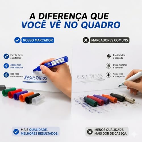 3 Píncel Marcador Recarregavel Para Quadro Braco Lousa Escola - Não Mancha