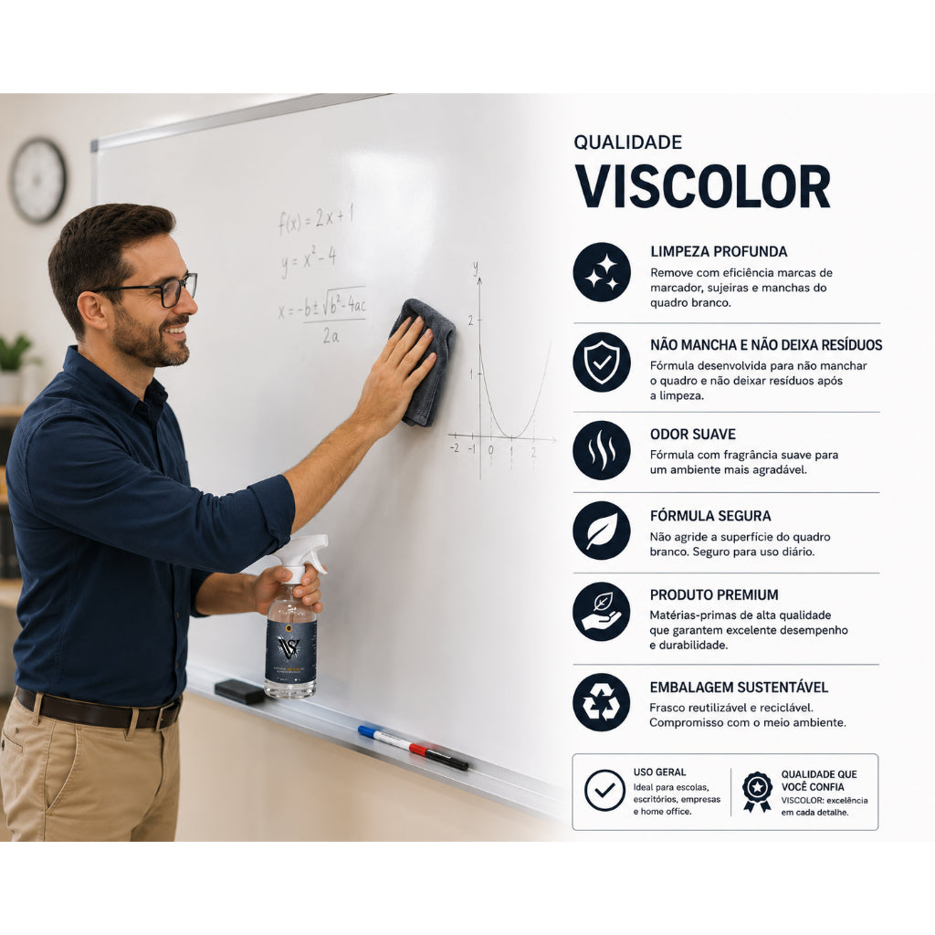 36 Recargas Tinta Para Marcador Pincel Quadro Branco Lousa + Pincel e Limpador Gratis