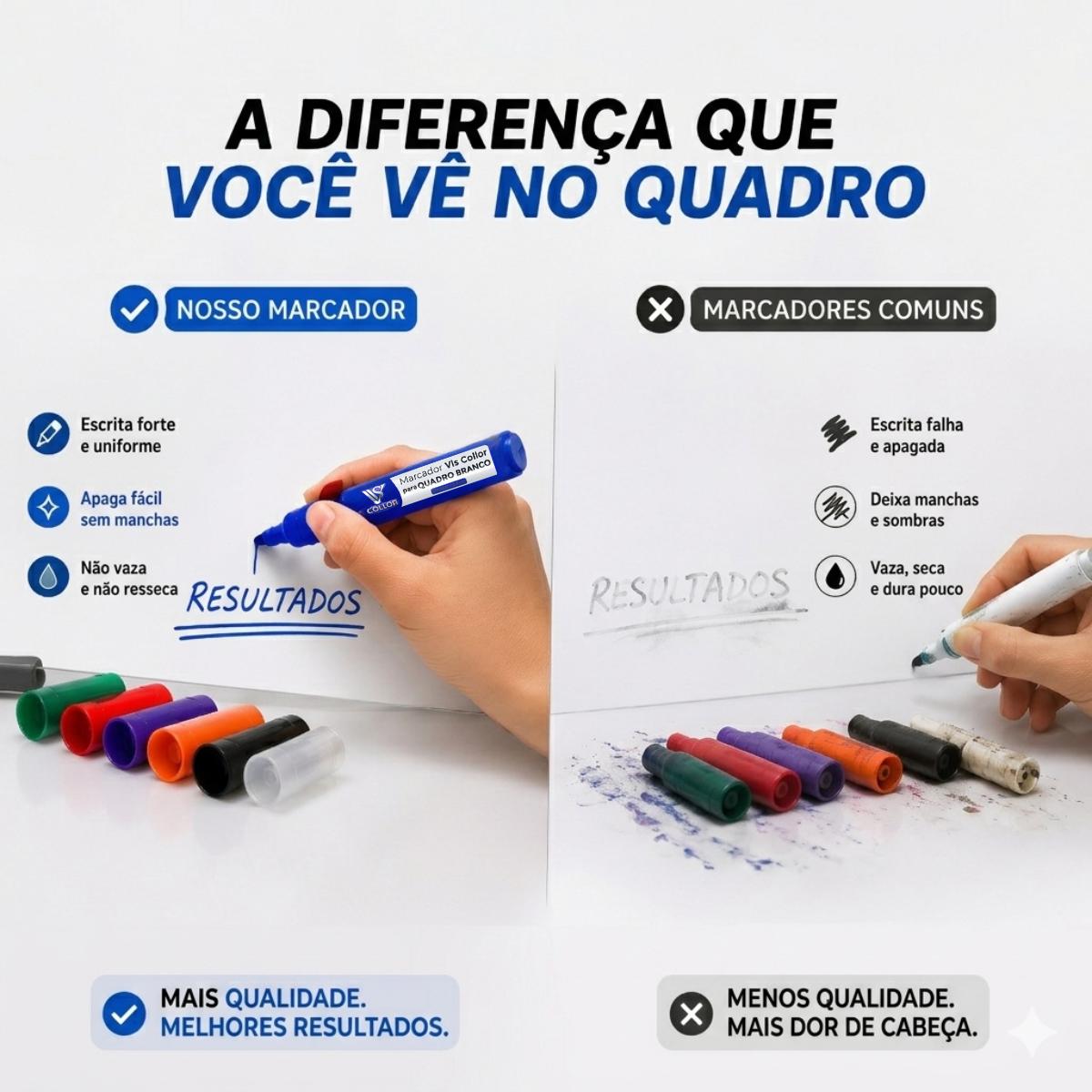 3 Pincel Marcador Canetão Recarregavel Para Quadro branco Lousa Escola - Para Professor da Aula -Não Mancha Quadro