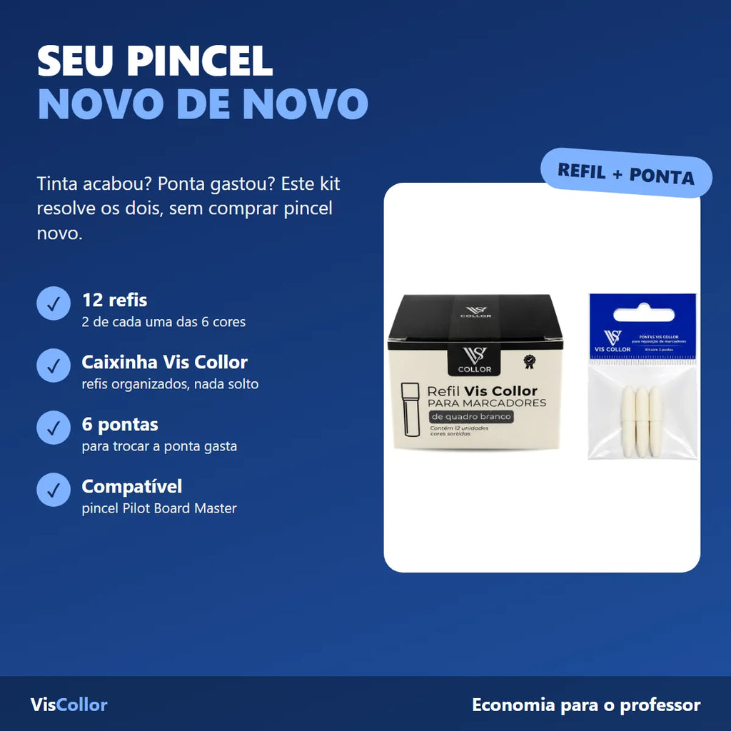 Refil Pincel Quadro Branco Caixa 12 Cores + 6 Pontas