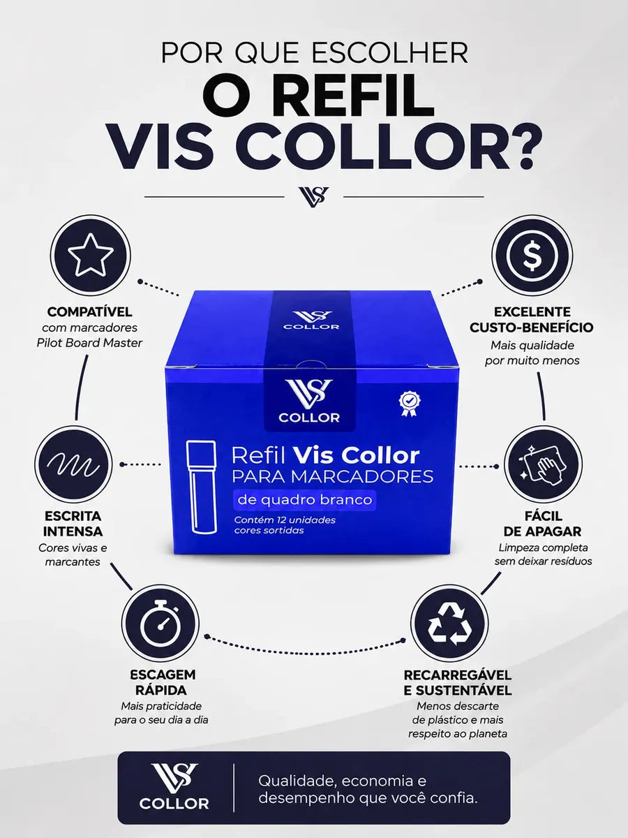 36 Recagas De Quadrobranco P/ Pincel Marcador Pilot,az,pt,vm