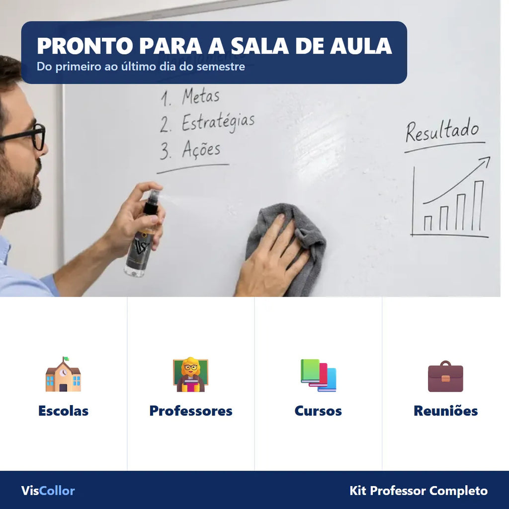 Kit Pincel Quadro Branco Recarregável 6 Cores + 12 Refis