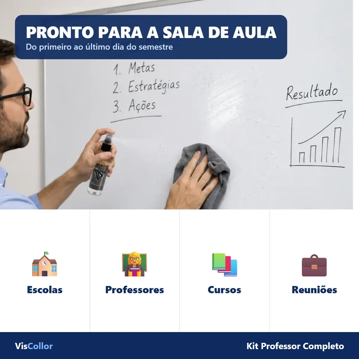 Kit Pincel Quadro Branco Recarregável 6 Cores + 12 Refis