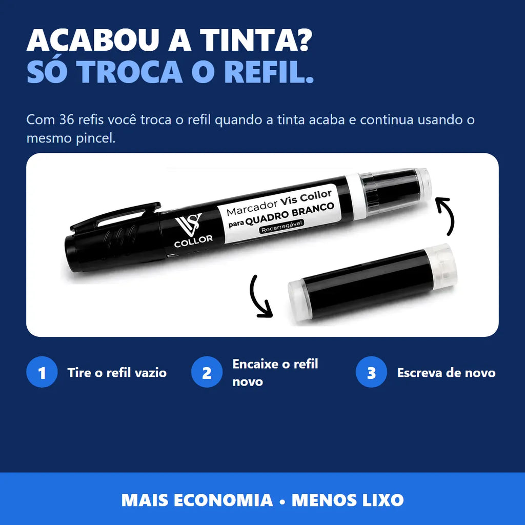 Pincel Quadro Branco Recarregável Kit 3 + 36 Refil