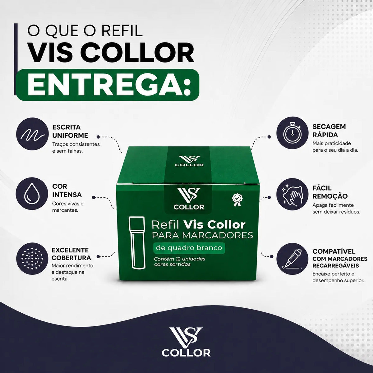 Recarga Para Pincel De Quadro Branco Pilot Kit Com 3 Caixas