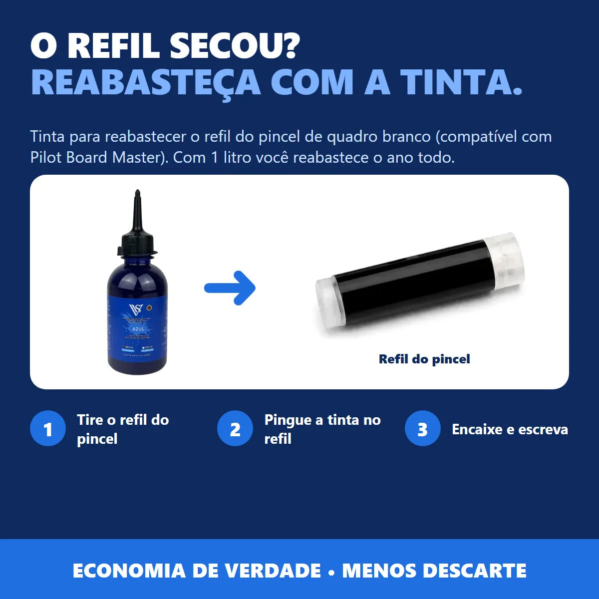 Tinta Para Pincel Quadro Branco 1 Litro Compatível Pilot