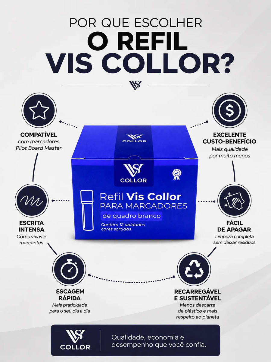 Recarga Para Pincel De Quadro Branco Pilot Kit Com 3 Caixas