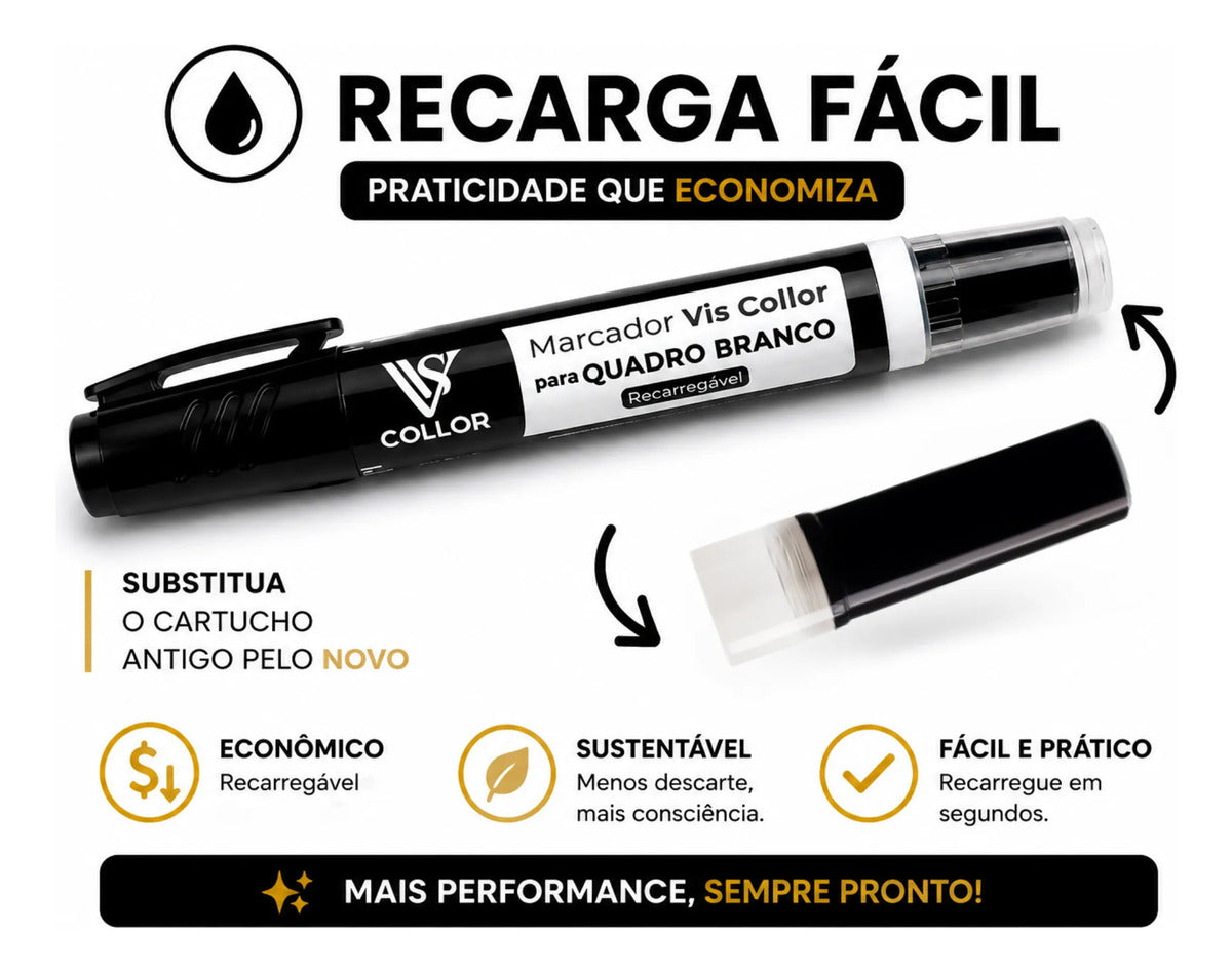 Recarga P/ Pincel De Quadro Branco Pilot V Board Cx 24un Preto