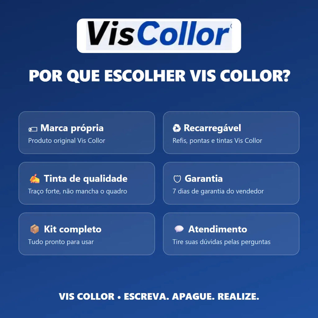 Kit Pincel Quadro Branco Recarregável 6 Cores + 12 Refis