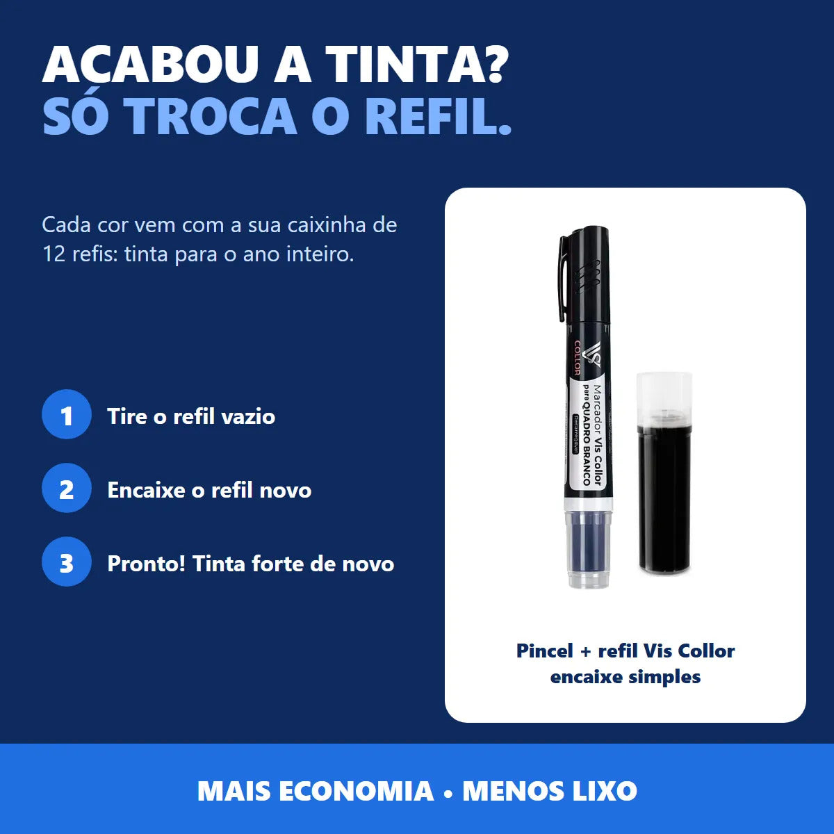 Kit 6 Pincel Quadro Branco Cores Vivas + 36 Refis