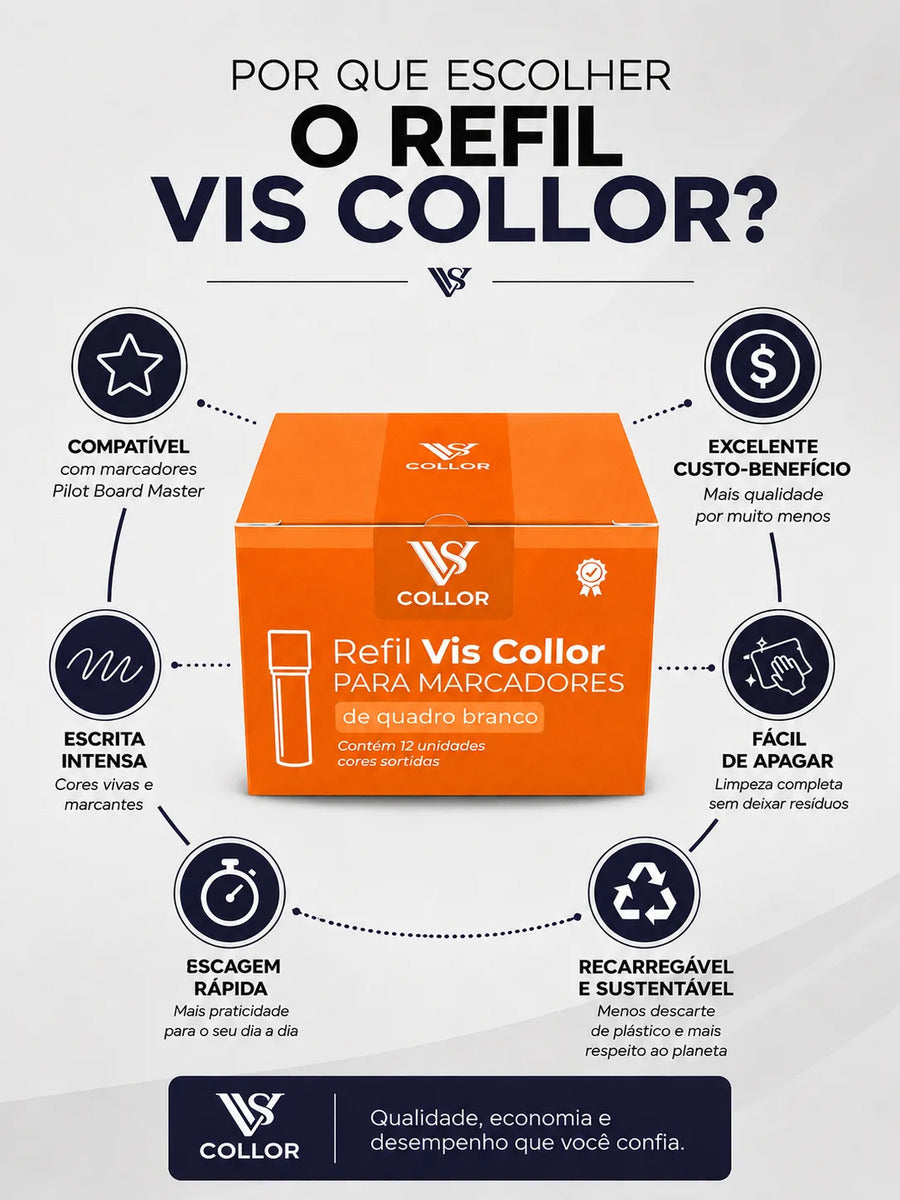 Recarga Para Pincel De Quadro Branco Pilot Kit Com 3 Caixas