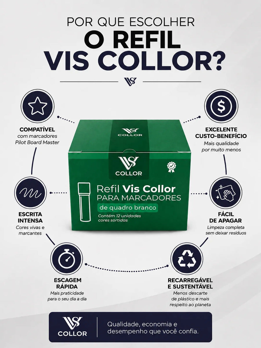 Recarga Para Pincel De Quadro Branco Pilot Kit Com 3 Caixas