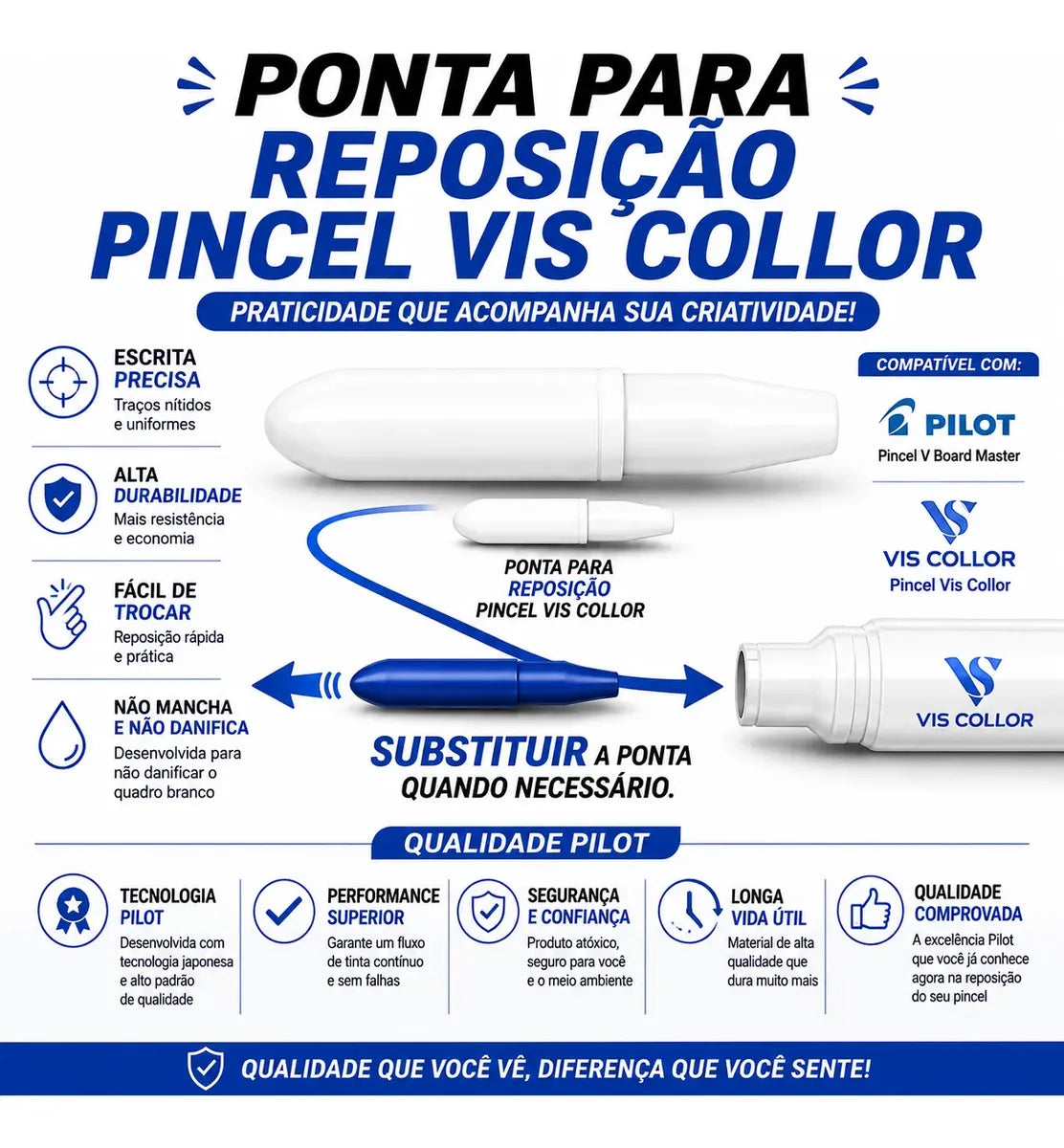 Pontas Reposiçao Para Marcador De Quadro Branco Pilot 6 Pontas