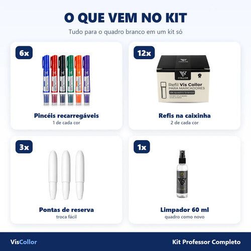 Kit Pincel Quadro Branco Recarregável 6 Cores + 12 Refis
