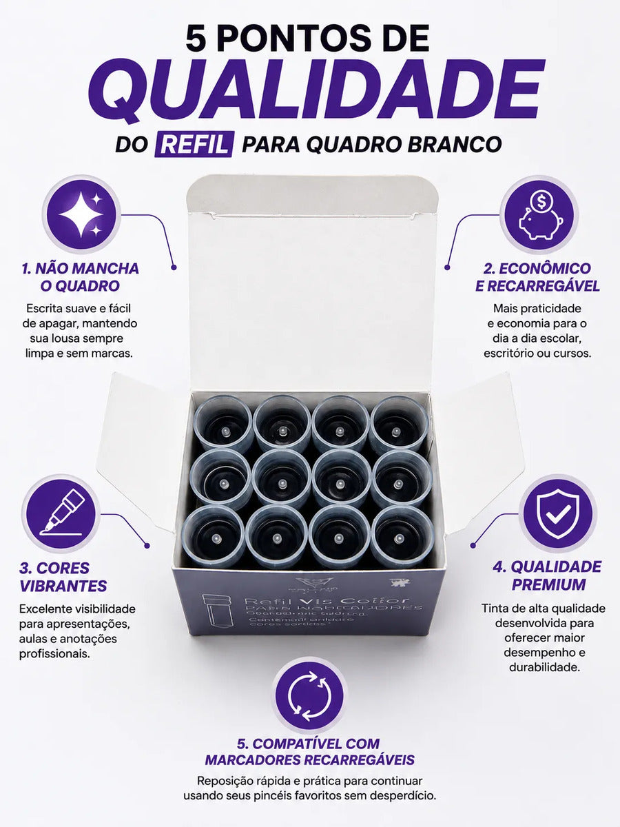 Recarga Refil P /pincel Canetão Quadro De Escola Lousa 2 Cx