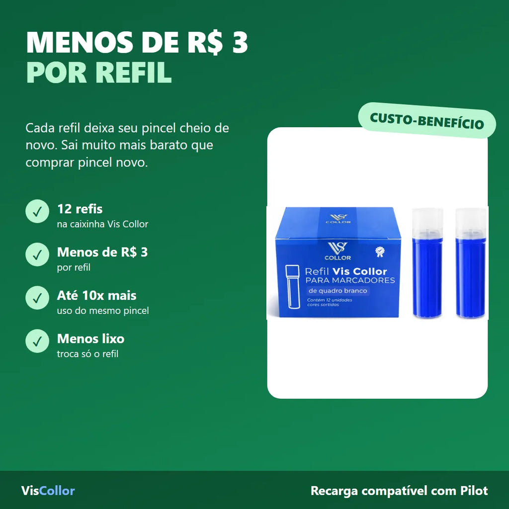 Recarga Compatível Com Pilot Quadro Branco Caixa 12