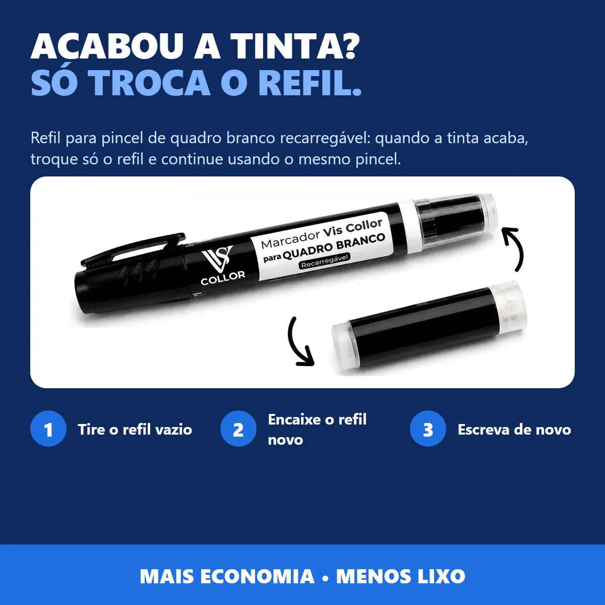 Refil Compatível Com Pincel Pilot Board Master Quadro Branco