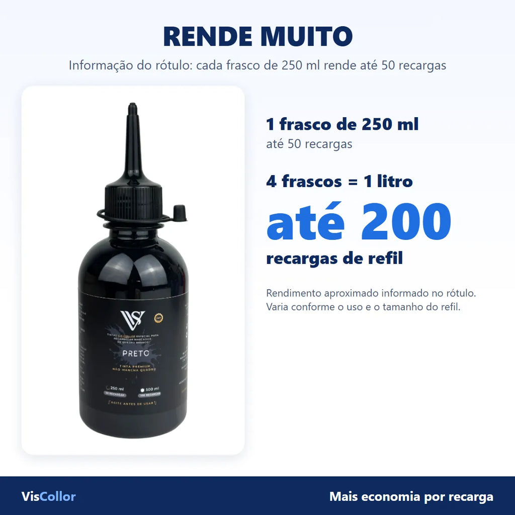 Tinta Para Pincel Quadro Branco 1 Litro Compatível Pilot