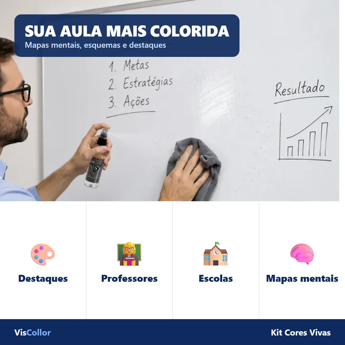 Kit 6 Pincel Quadro Branco Cores Vivas + 36 Refis