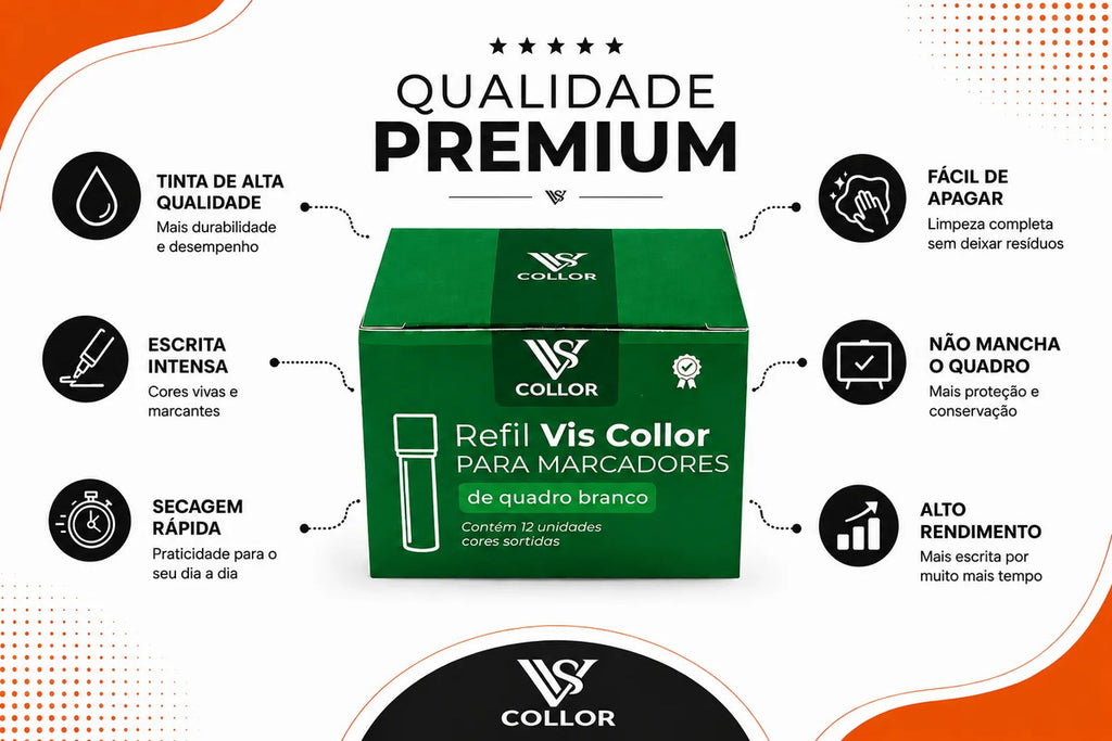 Recarga Para Pincel De Quadro Branco Pilot Kit Com 3 Caixas