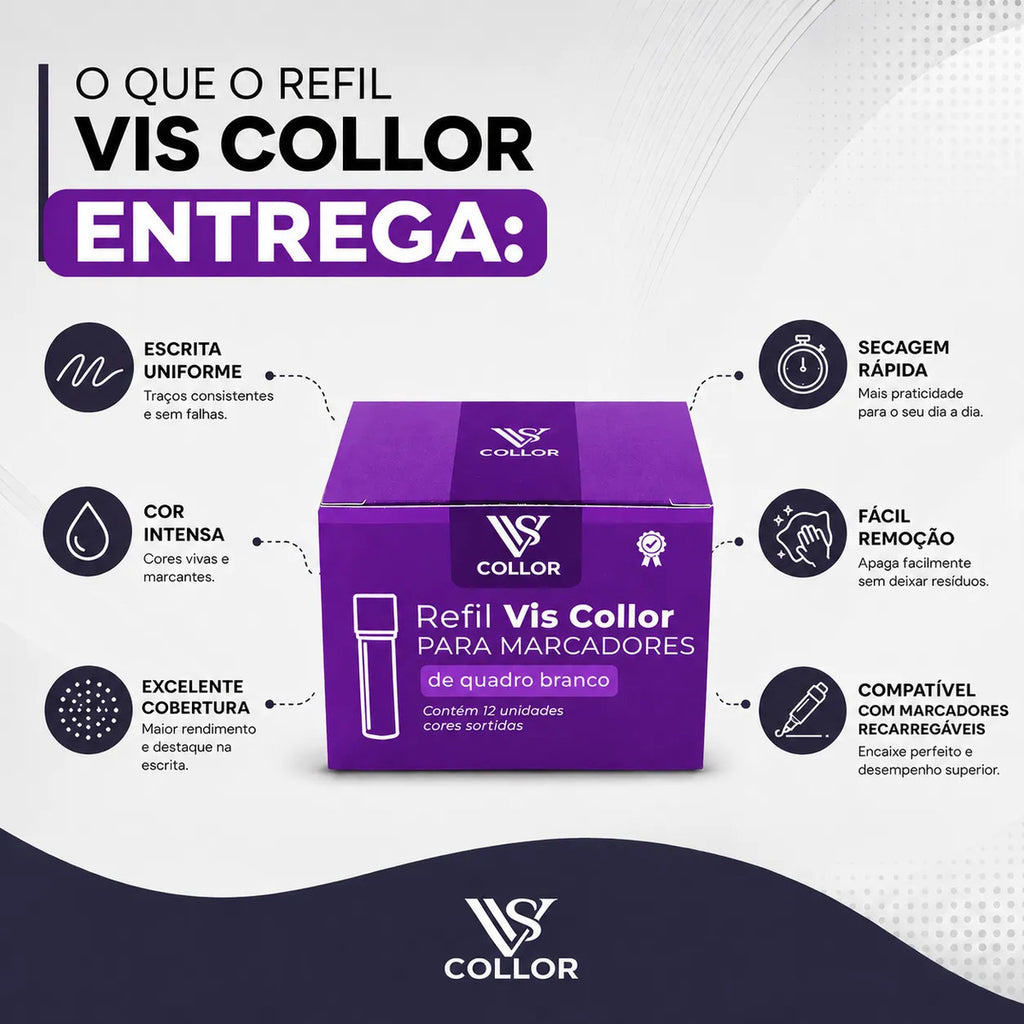 Recarga Para Pincel De Quadro Branco Pilot Kit Com 3 Caixas