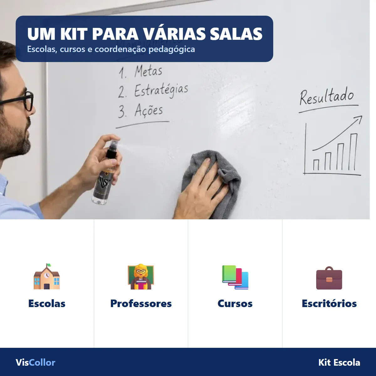 Kit 12 Pincel Quadro Branco Recarregável + 24 Refis Apagador