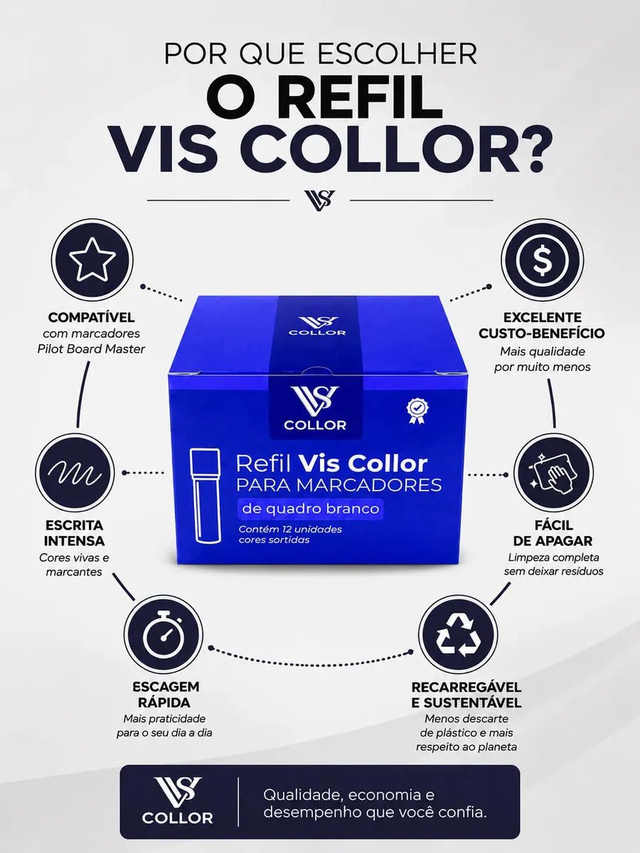 Recarga Para Pincel De Quadro Branco Pilot Kit Com 3 Caixas Tinta Azul