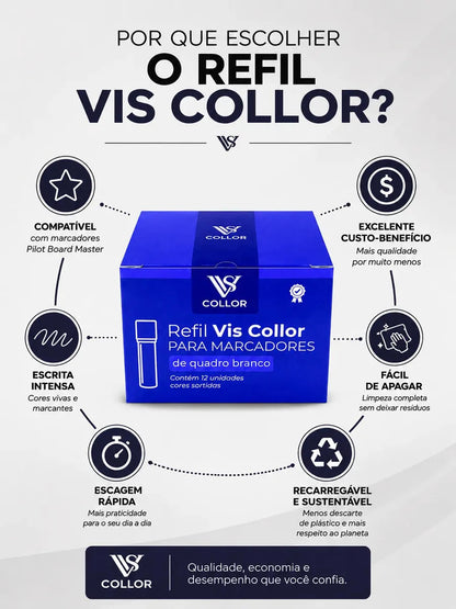 Recarga Para Pincel De Quadro Branco Pilot Kit Com 3 Caixas Tinta Azul