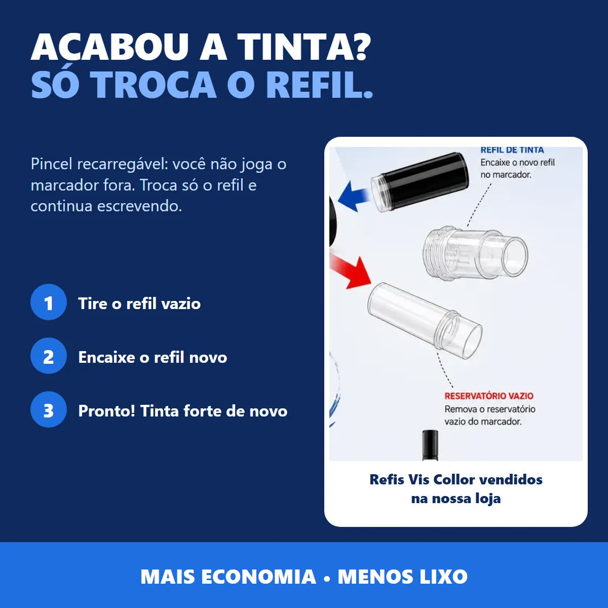 Kit Pincel Quadro Branco Recarregável 4 Cores + Apagador