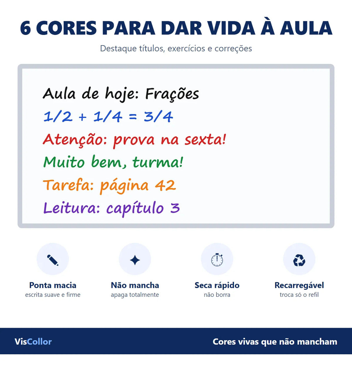 Kit Pincel Quadro Branco Recarregável 6 Cores + 12 Refis