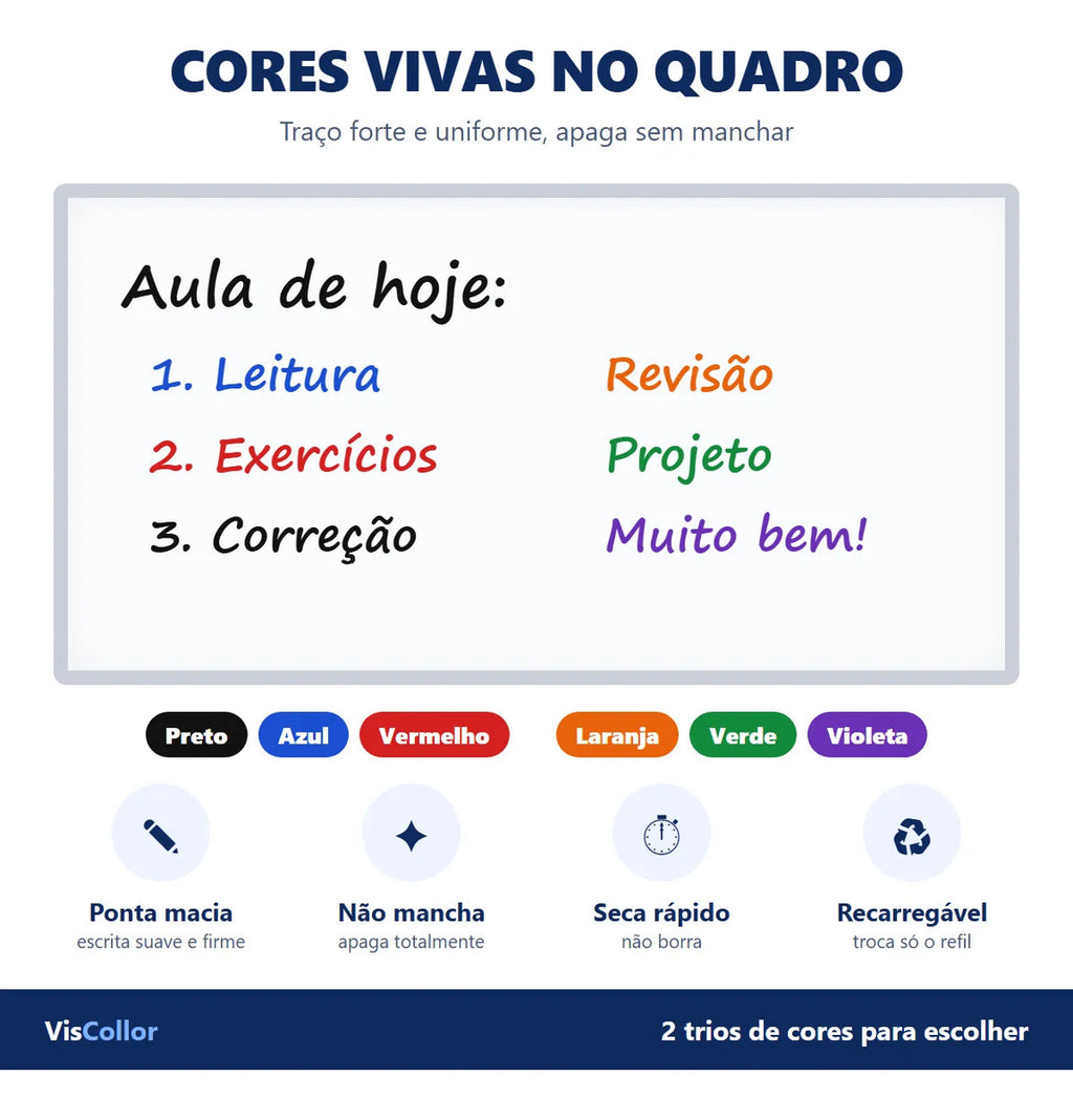 Pincel Quadro Branco Recarregável Kit 3 + 36 Refil