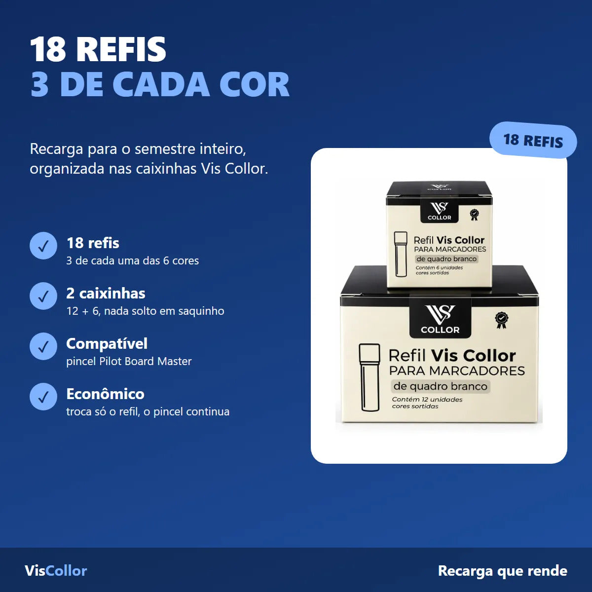 Kit 18 Refil Pincel Quadro Branco Recarregável 6 Cores