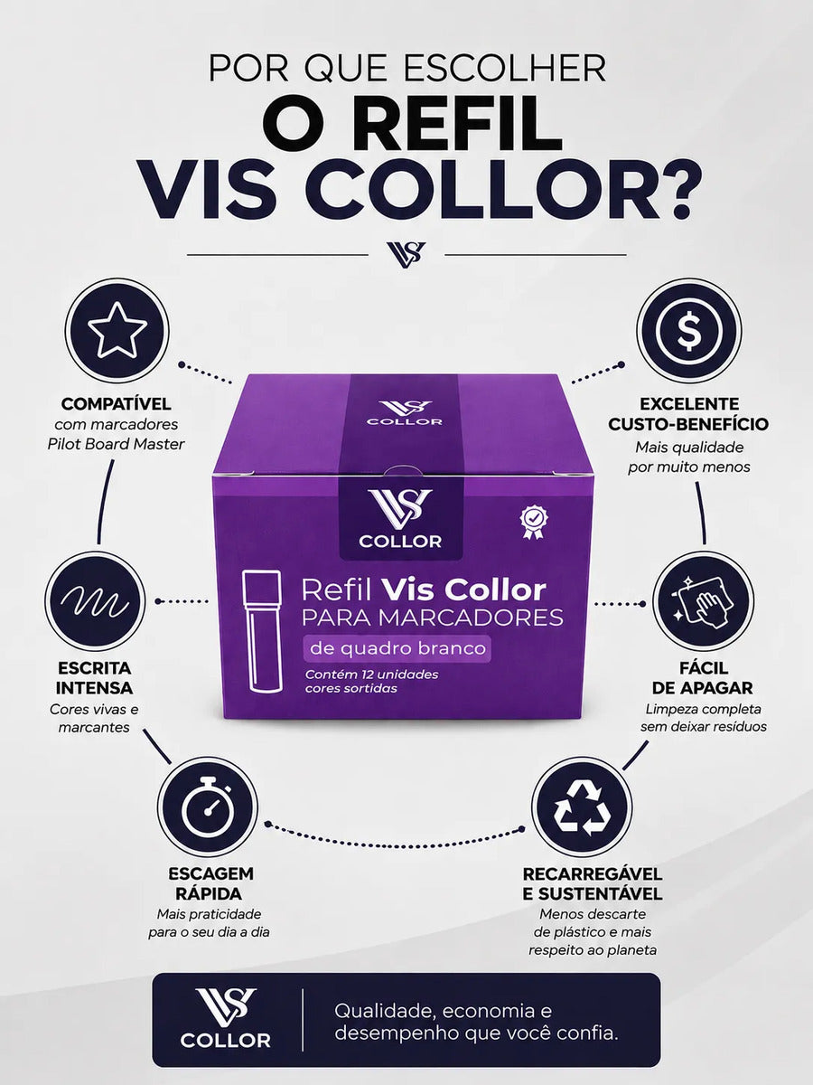 Recarga Para Pincel De Quadro Branco Pilot Kit Com 3 Caixas