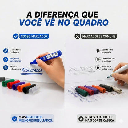 6 Marcador Pincel de Quadro Branco Lousa + 36 Recargas Extras -Qualidade Que Não Mancha